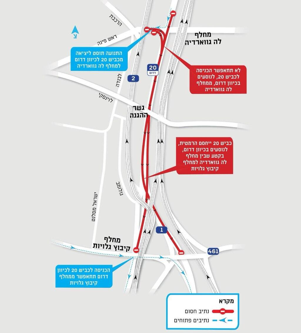 חסימות משמעותיות בכביש 20 ובכביש החוף: בשל העבודה על הפרויקט ״נתיבים מהירים״