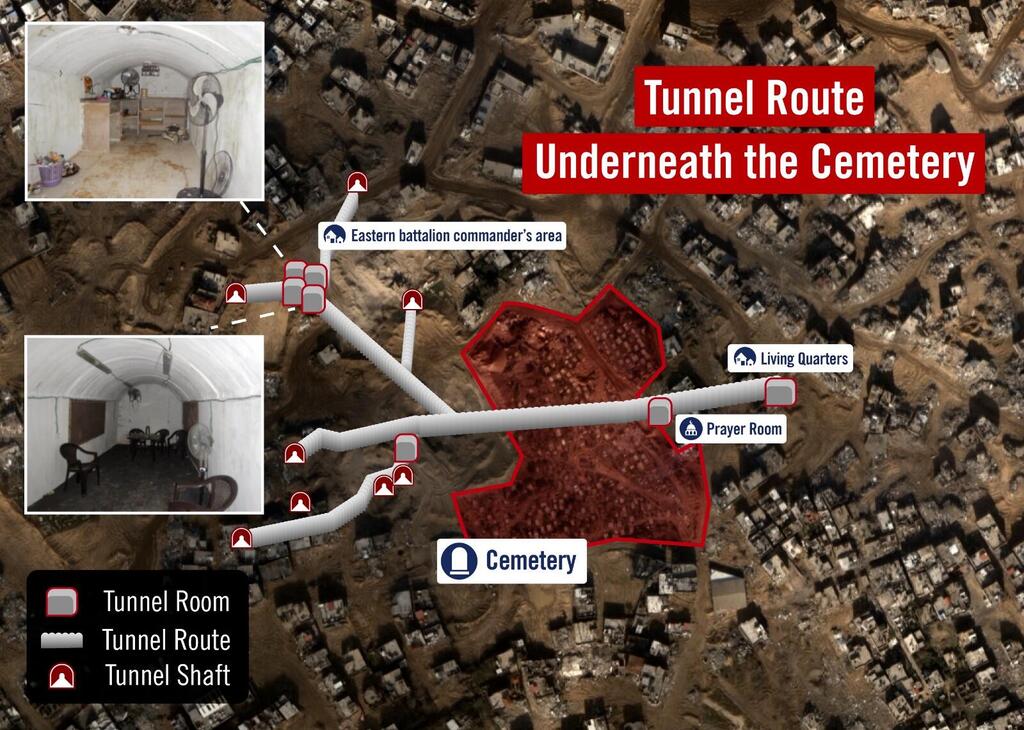 Hamas terror tunnel under the cemetery of Bani Suheila