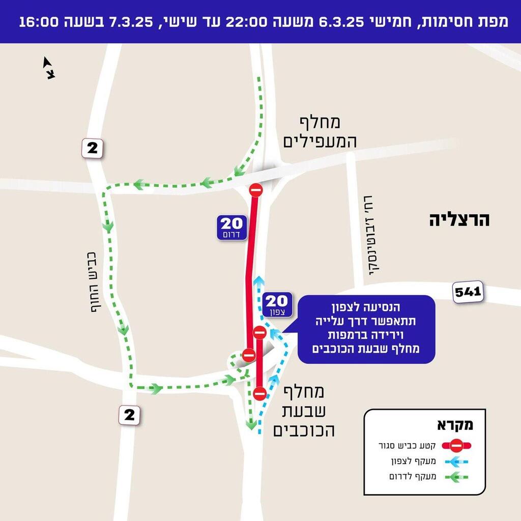מפת החסימות