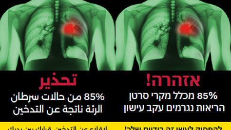 אזהרה על חפיסת סיגריות