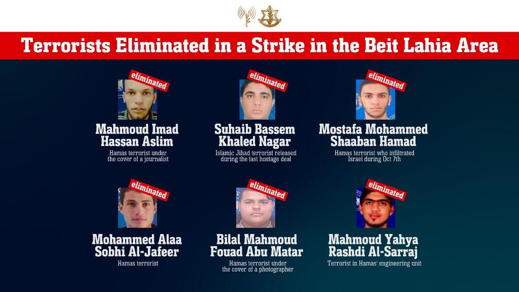 Terrorists eliminated in a strike in Beit Lahia, northern Gaza 