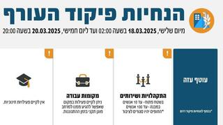 הנחיות פיקוד העורף
