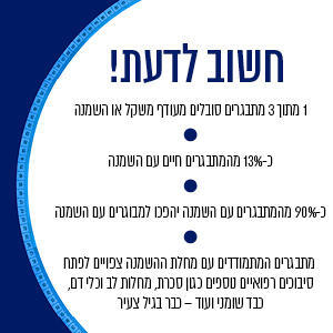 נובו