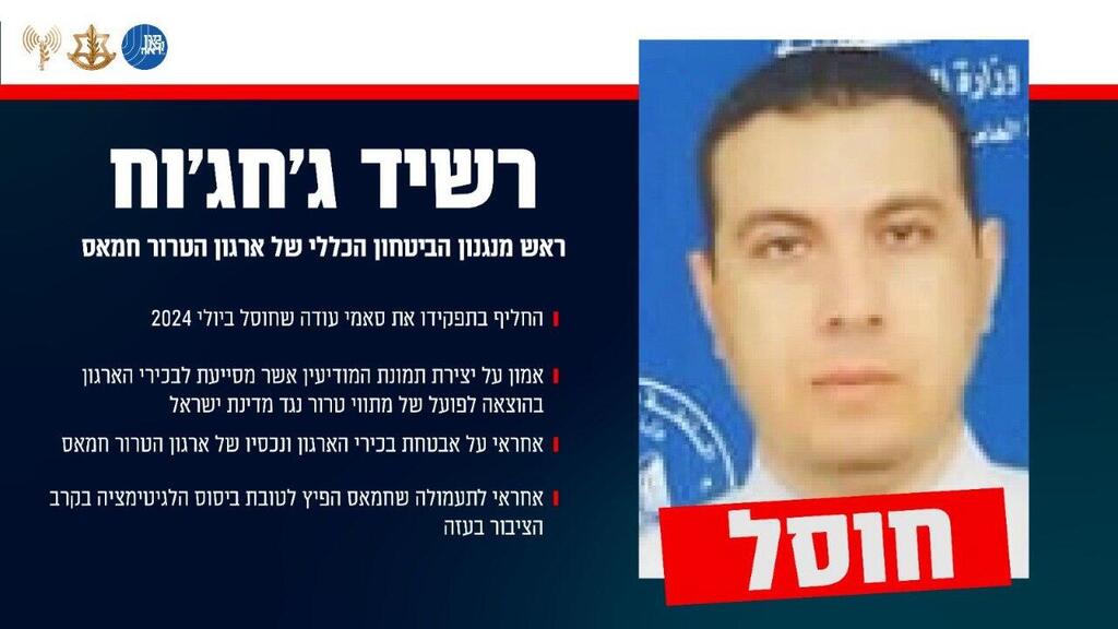 צה״ל ושב״כ חיסלו את ראש מנגנון הביטחון הכללי של ארגון הטרור חמאס ומחבלים נוספים