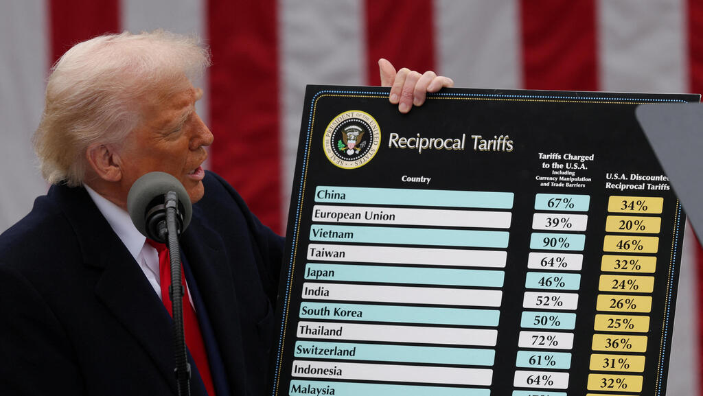 נשיא ארה"ב, דונלד טראמפ