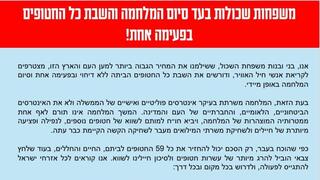 מכתב עצומה של משפחות שכולות  בקריאה לעצור את המלחמה ולשחרר את החטופים