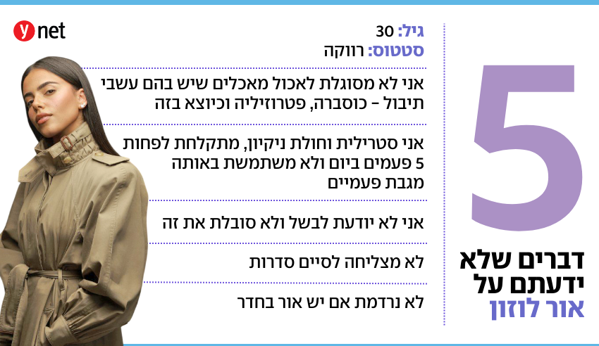 אור לוזון הברזייה\זמנים מודרנים
