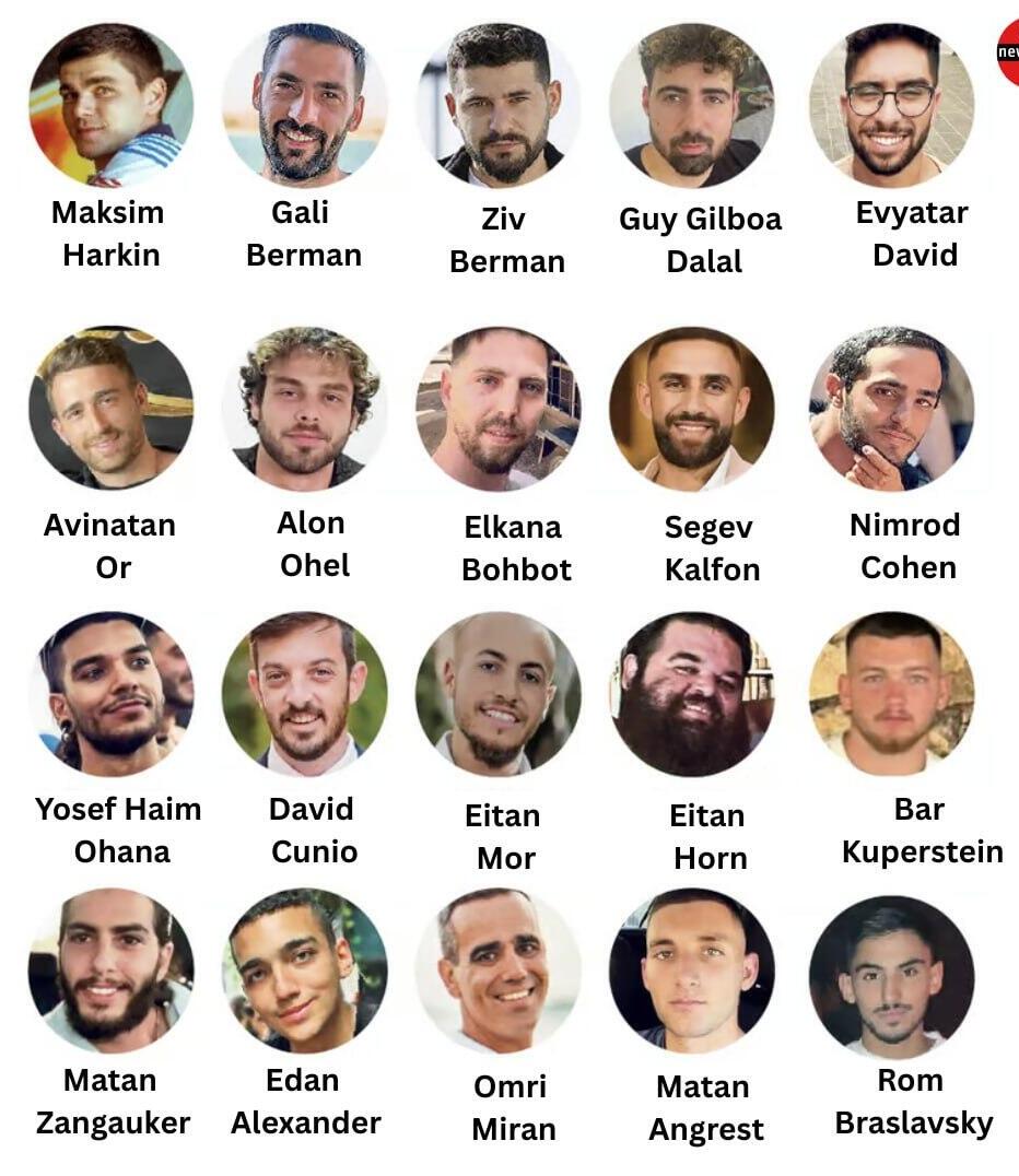    Hostages for which there is a sign of life