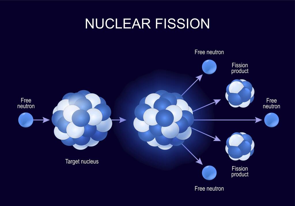 Schematic diagram of nuclear fission
