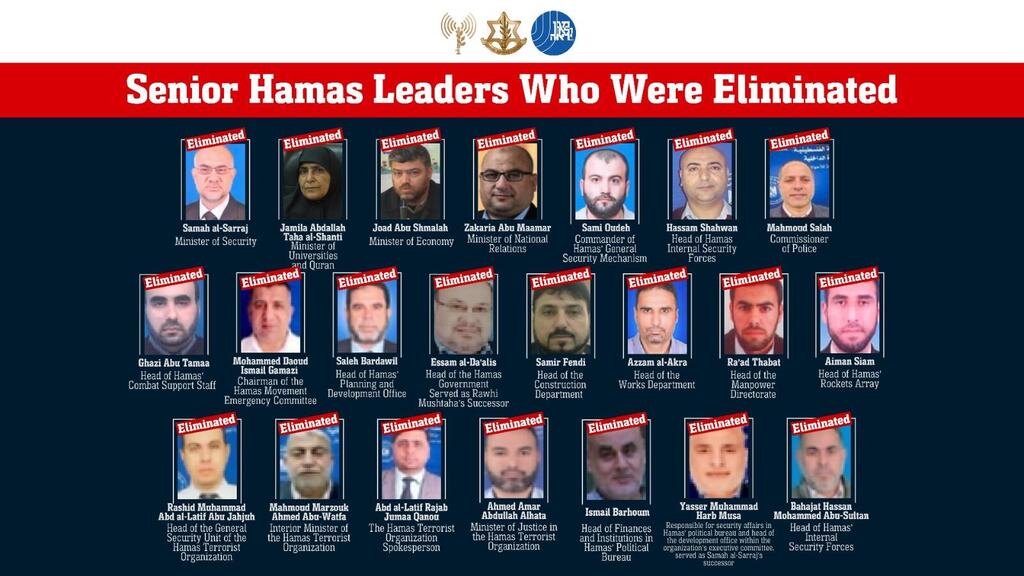 Senior Hamas leader eliminated by Israel since start of war 