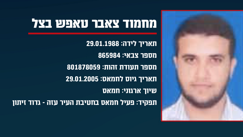 גרפיקה המציגה הוכחות שדובר ההגנה האזרחית בעזה מחמוד צאבר הינו מחבל בארגון הטרור חמאס