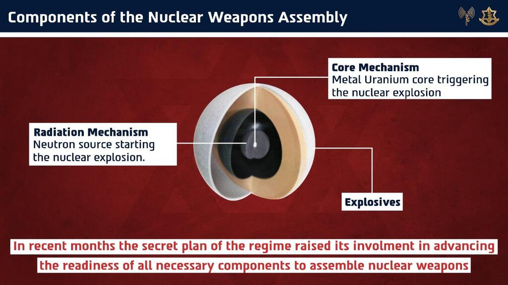 Galilee Medical Center in Nahariya moves its neonatal intensive care unit underground, June 13, 2025 