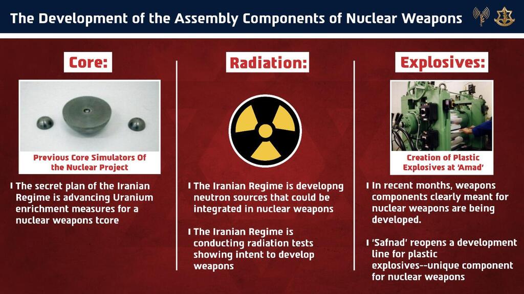Inside Israel’s strike: IDF says Iran inches toward first nuclear ...