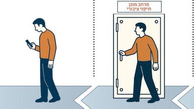 הנחיות פיקוד העורף המעודכנות בעת ירי טילים מאיראן