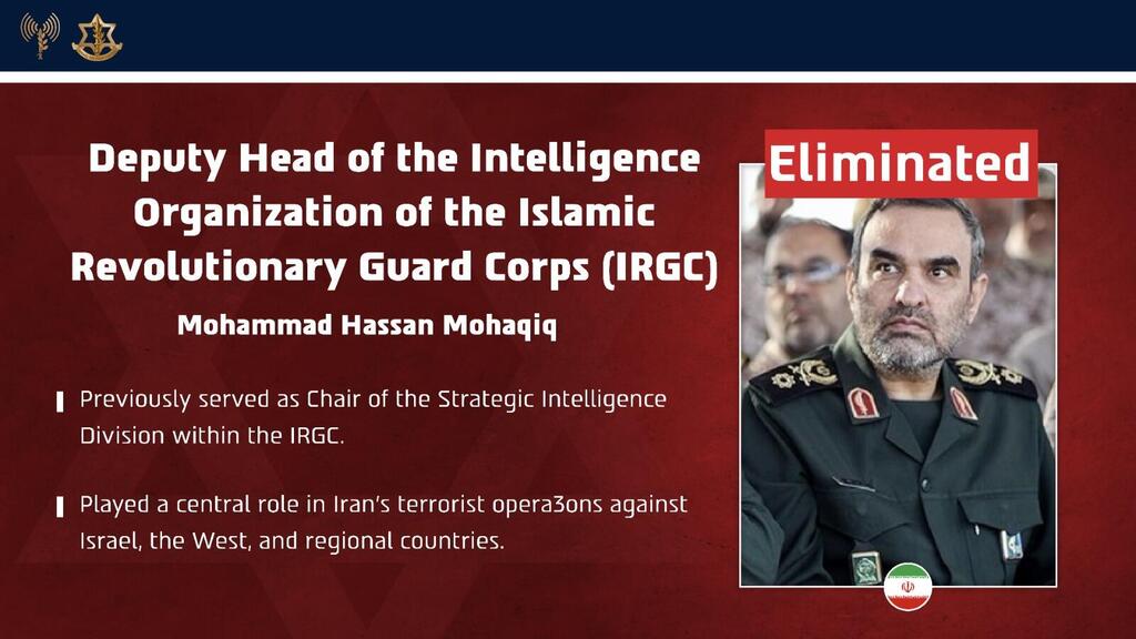 Revolutionary Guard Corps intelligence deputy chief Mohammad Hassan Mohaqiq (Illustration: IDF) Revolutionary Guard Corps intelligence deputy chief Mohammad Hassan Mohaqiq