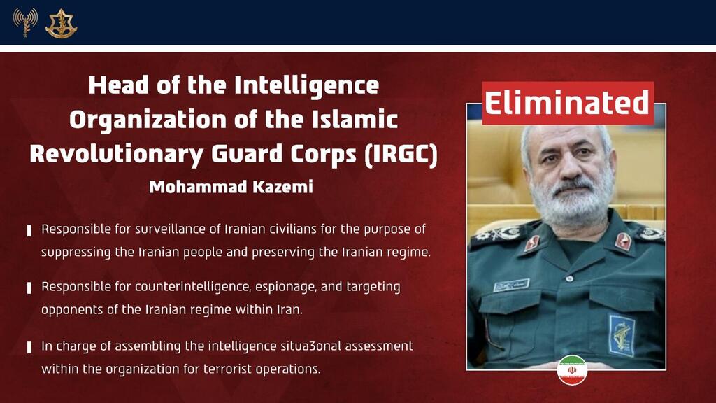 Revolutionary Guard Corps intelligence chief Mohammad Kazemi 