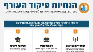 ההקלות בהנחיות פיקוד העורף