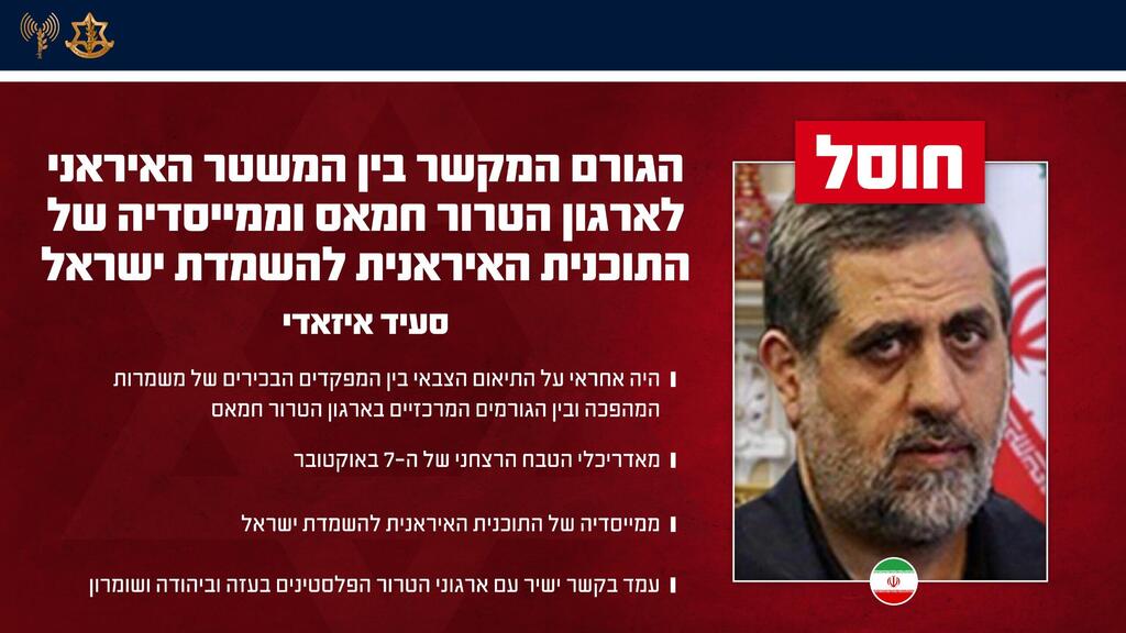  תעודת זהותו של מפקד גיס פלסטין של כוח ׳קדס׳, סעיד איזדי שחוסל על ידי כוחות צה"ל באיראן