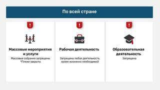 Указания Службы тыла