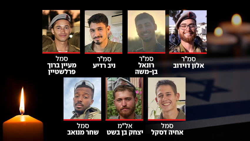ביג נרות שחר מנואב, מעיין פרלשטיין, ניב רדיע, רונן שפירו, רונאל בן משה ומתן שי ישינובסקי ז"ל