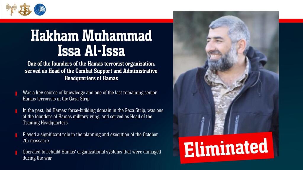 Hakam Muhammad Isa al -isa