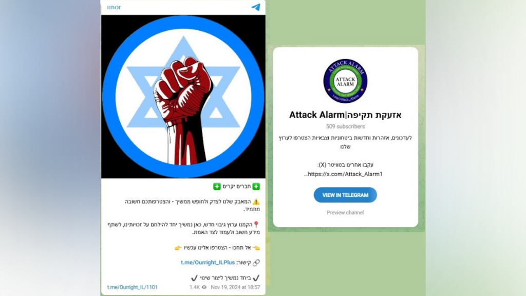 קבוצות הטלגרם שנמצאו כרשתות השפעה זרות