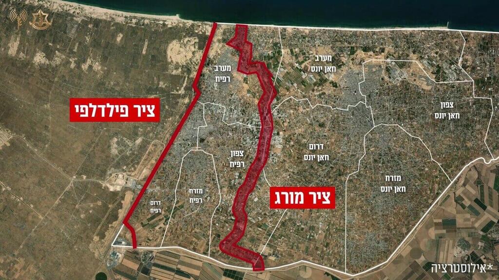 אילוסטרציה של ציר מורג וציר פילדלפי ברצועת עזה
