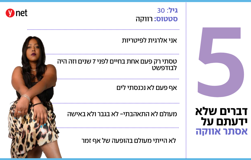 אסתר אווקה פודאסט הברזייה