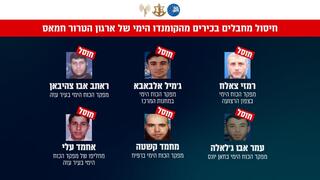 במבצעים משותפים של צה״ל ושב״כ: חוסלו שישה מחבלים מרכזיים בקומנדו הימי של חמאס