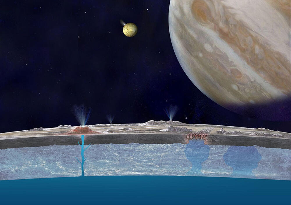 An ice layer 20–30 kilometers thick, beneath which lies a subsurface ocean of liquid water—possibly harboring life (Illustration: NASA) An ice layer 20–30 kilometers thick, beneath which lies a subsurface ocean of liquid water—possibly harboring life