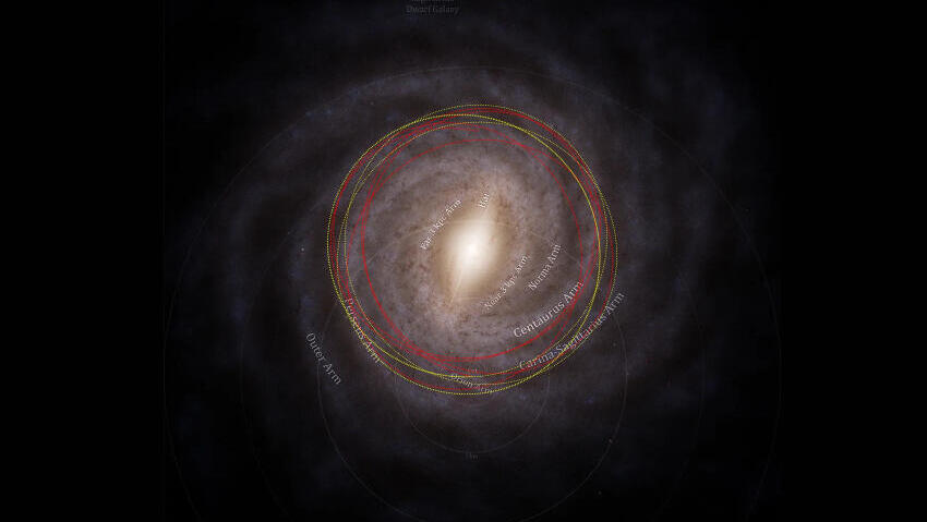 A comet with a long history. The orbit of the interstellar object 3I/ATLAS in the Milky Way (in red) and the orbit of our Sun (in yellow) (Illustration: M. Hopkins/Ōtautahi-Oxford team) A comet with a long history. The orbit of the interstellar object 3I/ATLAS in the Milky Way (in red) and the orbit of our Sun (in yellow)