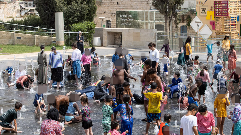 מזרקות מים בירושלים