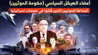 כל השרים שחוסלו בממשלת החות'ים