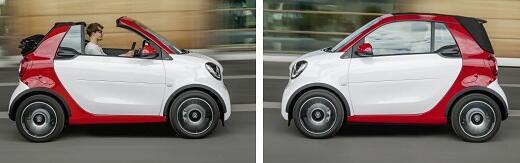 סמארט קבריו