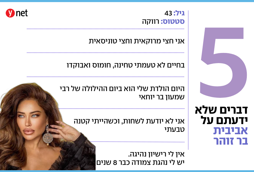 אביבית בר זוהר