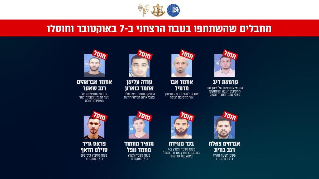 גרפיקה של המחבלים