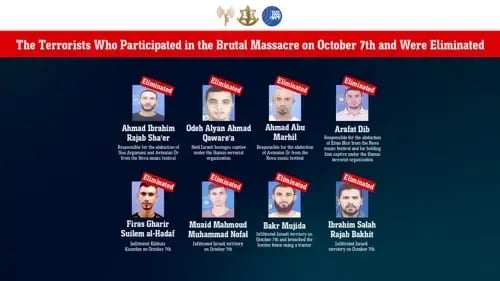 Terrorists who took part in October 7 massacre eliminated by IDF 