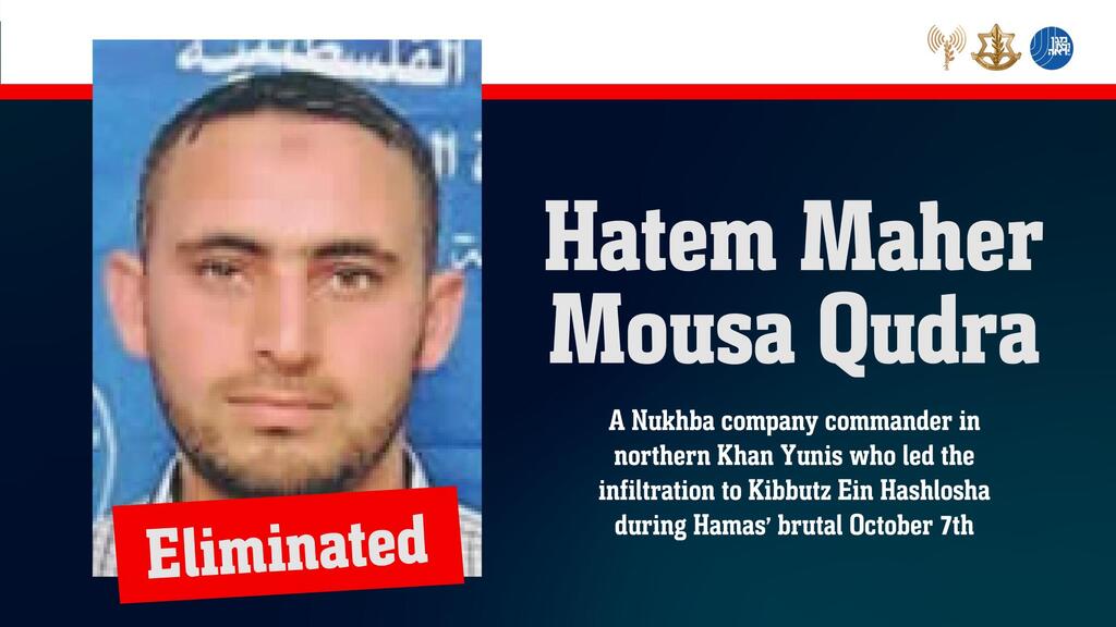 Hamas commander Hatem Maher Mousa Qudra eliminated by Israel (Illustration: IDF) Hamas commander Hatem Maher Mousa Qudra eliminated by Israel