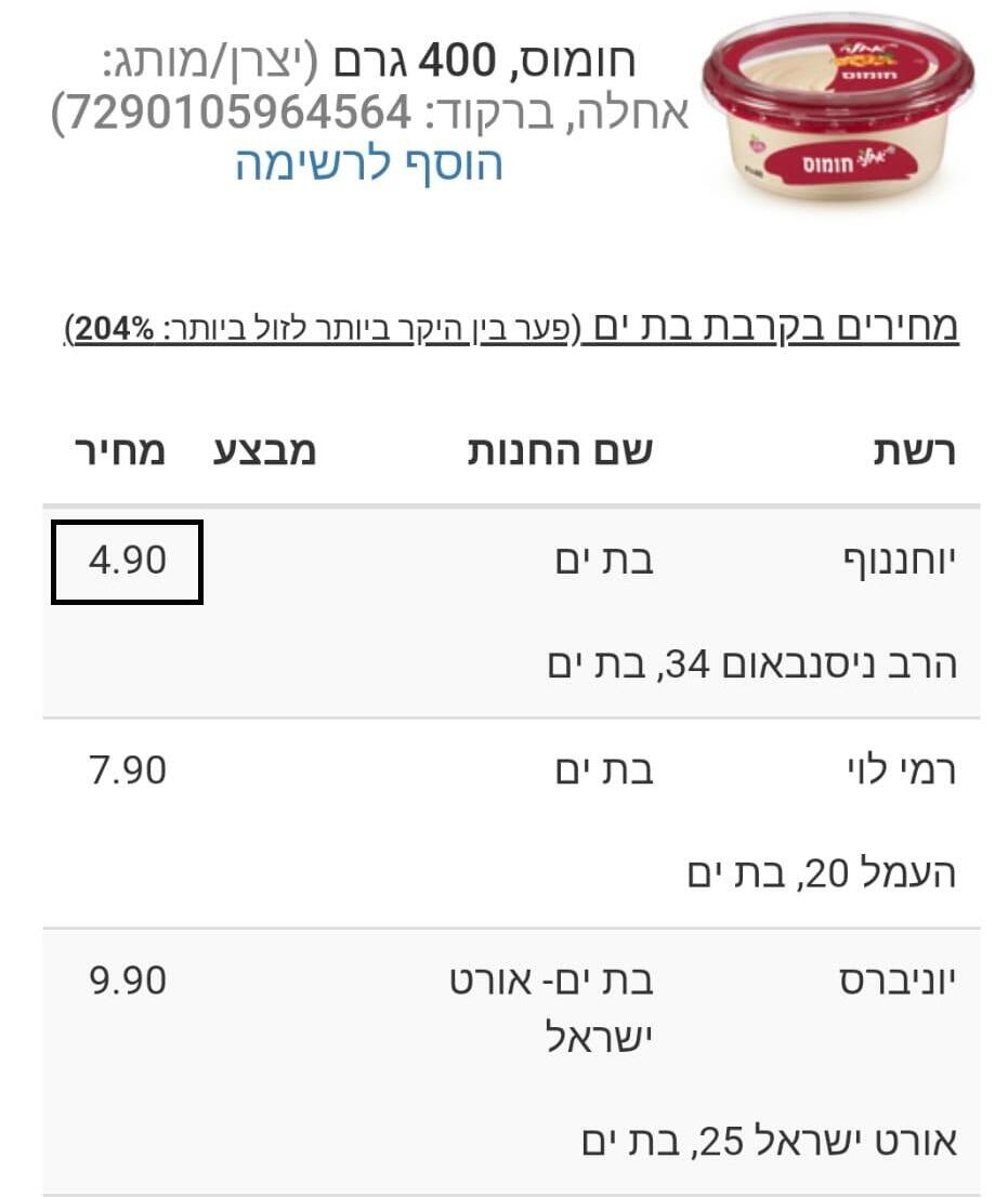Цена хумуса в сети "Йохананоф" согласно заявленным данным, приложение CHP (Фото: снимок с экрана) המחיר ב-CHP אותו שידרה יוחננוף למאגר המחירים הממשלתי: 4.90 שקלים