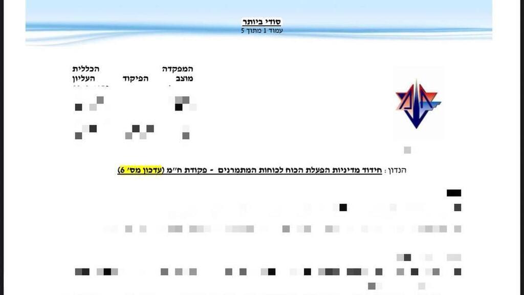 Секретный документ ( Публикуется в соответствии с п. 27 алеф Закона об авторских правах) דליפת מסמכים מסווגים מצה״ל