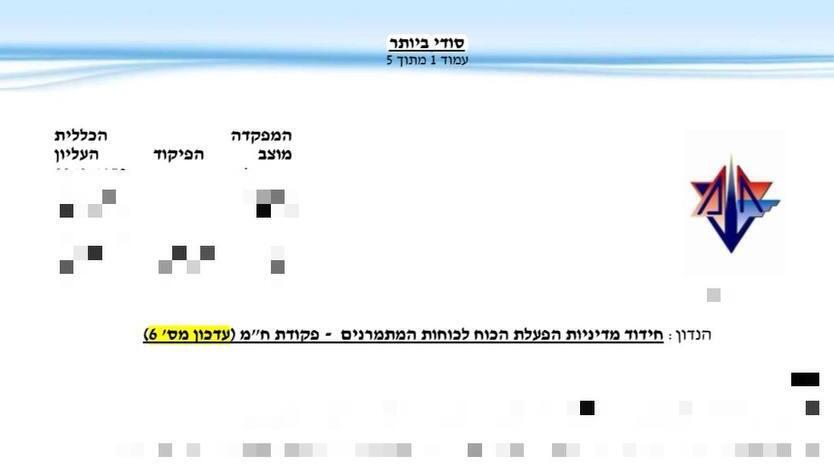 The leaked highly classified IDF document דליפת מסמכים מסווגים מצה״ל
