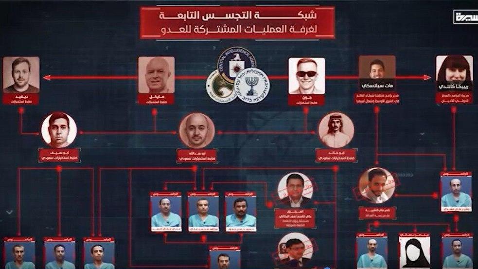 In this handout image released by the Houthi-controlled SABA news agency, Yemen’s Houthi movement displays what it claims are members of a 'joint spy network' allegedly linked to US, Israeli and Saudi intelligence services, in Sanaa, Yemen החות'ים חושפים מבצע ביטחוני למעצר רשת ריגול