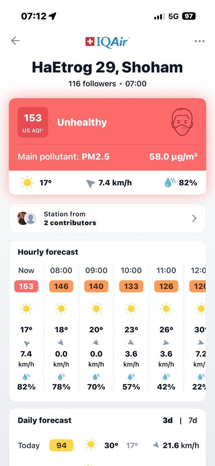 חיישן ניטור שמפעיל עמית דר