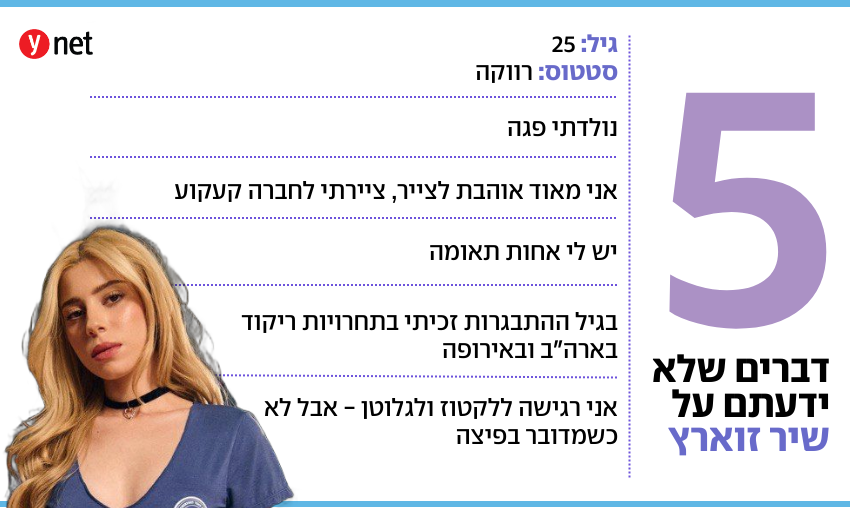 חמישה דברים שלא ידעתם על שיר זוארץ (מאיר כהן) שיר זוארץ