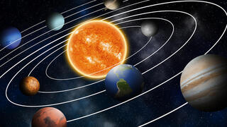 תנועת כוכבי הלכת במערכת השמש