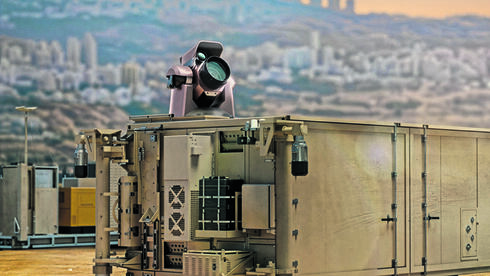 מערכת "אור איתן" (במציאות הקרן אינה נראית, וצבועה לצורך המחשה בלבד)