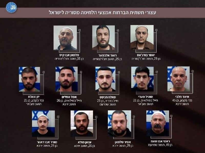 העצורים החשודים בהברחת אמל"ח מסוריה לישראל