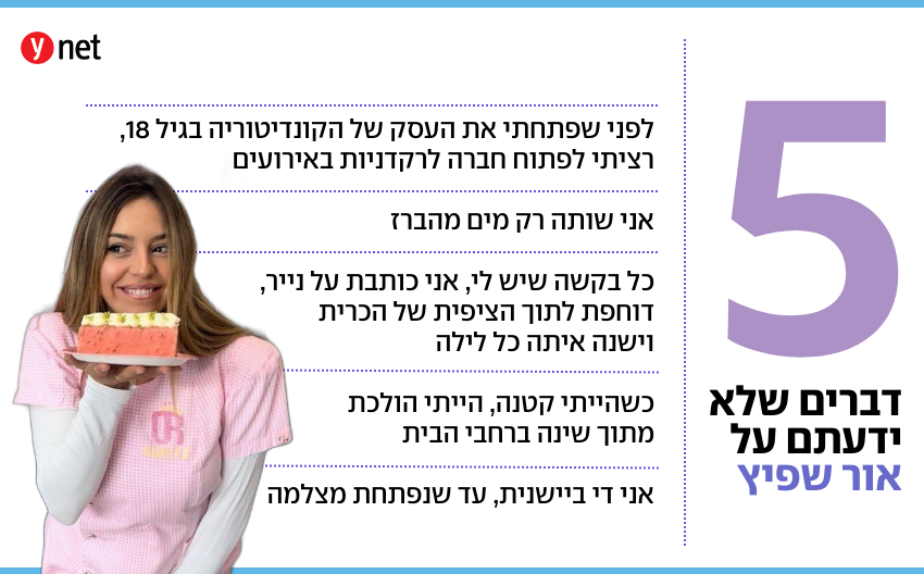 אור שפיץ עבור פודקאסט הברזייה