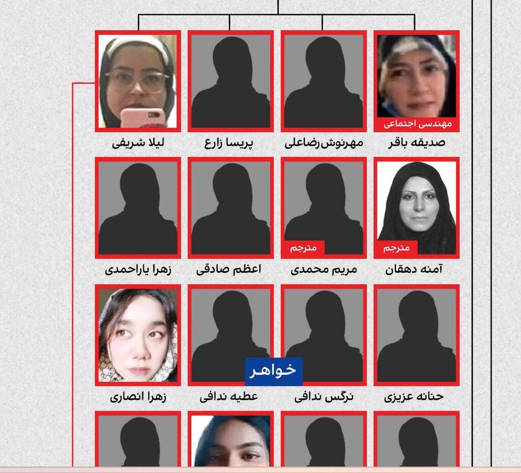 רשת גיוס איראנית