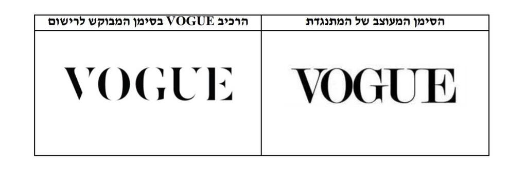 The two logos. On the left the 'Vogue' element submitted for registration (from Vogue's application) שני הלוגואים